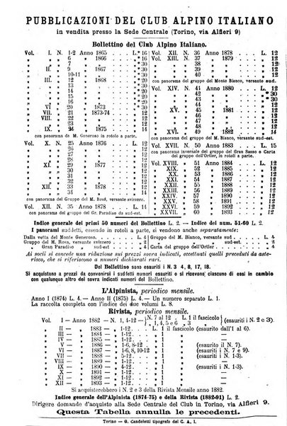 Rivista mensile del Club alpino italiano