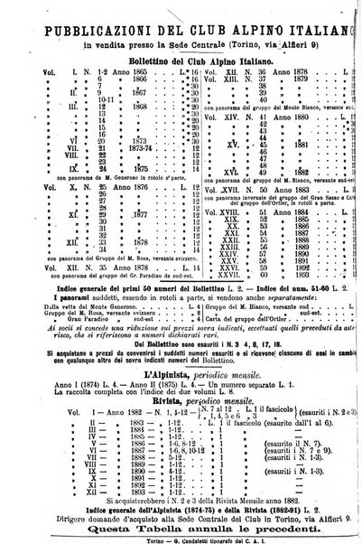 Rivista mensile del Club alpino italiano