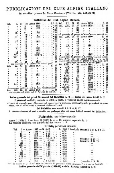 Rivista mensile del Club alpino italiano