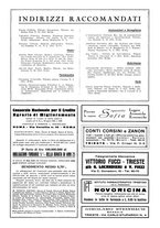 giornale/TO00194384/1933/unico/00000048