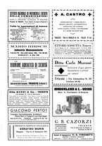 giornale/TO00194384/1933/unico/00000115