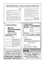 giornale/TO00194384/1933/unico/00000118