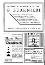 giornale/TO00194384/1933/unico/00000148