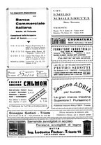 giornale/TO00194384/1933/unico/00000151