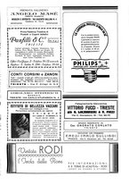 giornale/TO00194384/1933/unico/00000187