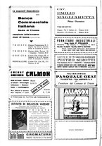 giornale/TO00194384/1933/unico/00000222