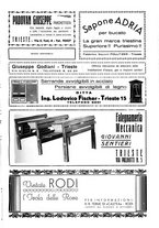 giornale/TO00194384/1933/unico/00000223