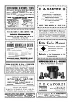 giornale/TO00194384/1933/unico/00000257