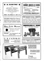 giornale/TO00194384/1933/unico/00000291