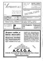 giornale/TO00194384/1933/unico/00000328