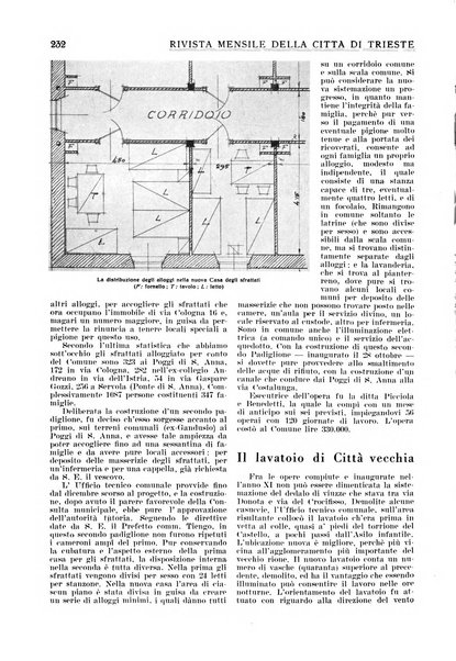 Rivista mensile della città di Trieste