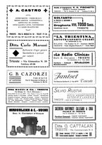 giornale/TO00194384/1933/unico/00000364