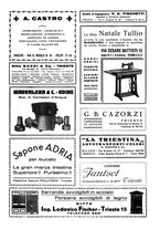 giornale/TO00194384/1933/unico/00000400