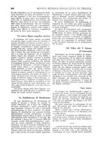 giornale/TO00194384/1933/unico/00000422