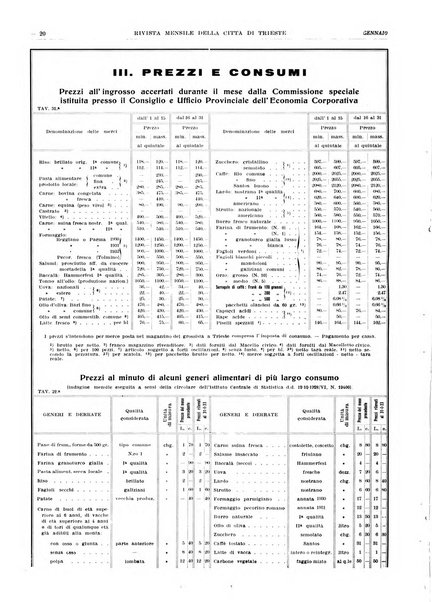 Rivista mensile della città di Trieste