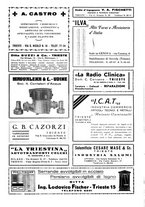 giornale/TO00194384/1934/unico/00000038