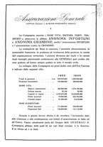 giornale/TO00194384/1934/unico/00000073