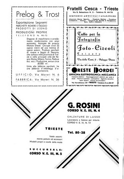 Rivista mensile della città di Trieste