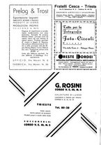 giornale/TO00194384/1934/unico/00000116