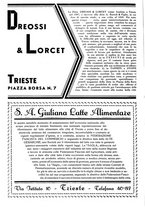 giornale/TO00194384/1934/unico/00000172