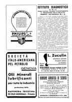 giornale/TO00194384/1934/unico/00000261