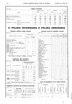 giornale/TO00194384/1934/unico/00000508