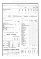 giornale/TO00194384/1934/unico/00000552