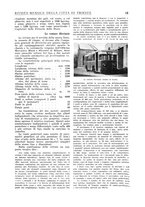 giornale/TO00194384/1935/unico/00000021