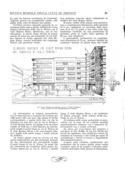 Rivista mensile della città di Trieste