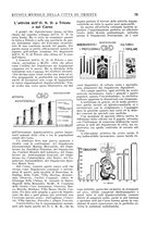 giornale/TO00194384/1935/unico/00000087