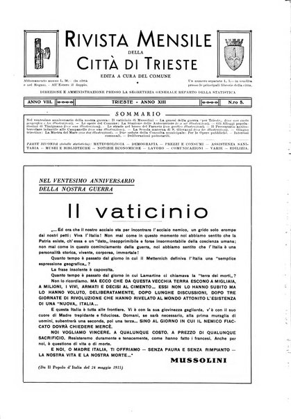 Rivista mensile della città di Trieste