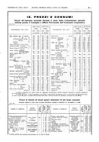 giornale/TO00194384/1935/unico/00000263