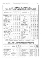 giornale/TO00194384/1935/unico/00000311