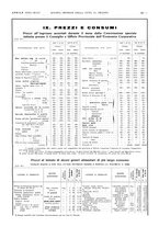 giornale/TO00194384/1935/unico/00000359