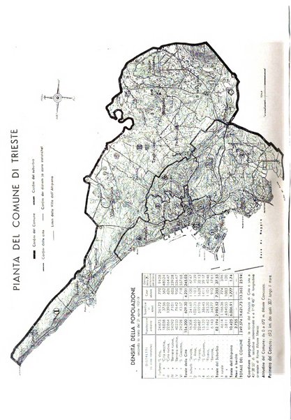 Rivista mensile della città di Trieste