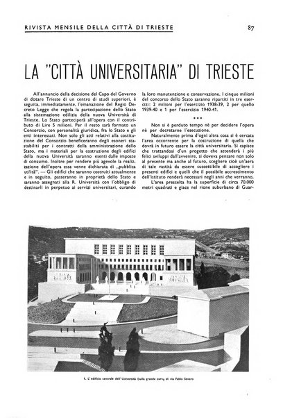 Rivista mensile della città di Trieste