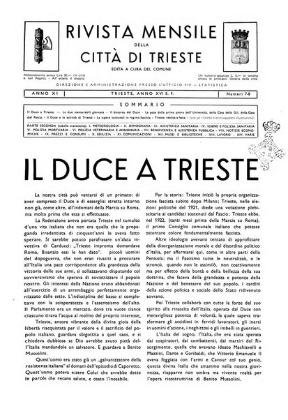 Rivista mensile della città di Trieste