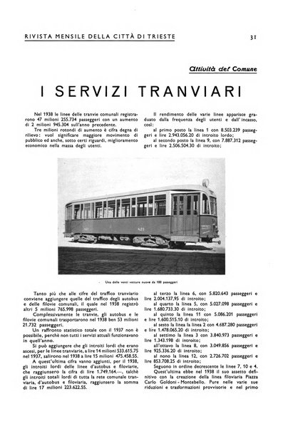 Rivista mensile della città di Trieste