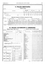 giornale/TO00194384/1939/unico/00000111