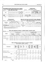 giornale/TO00194384/1939/unico/00000330