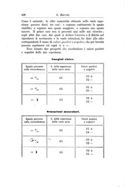 Rivista di filosofia scientifica