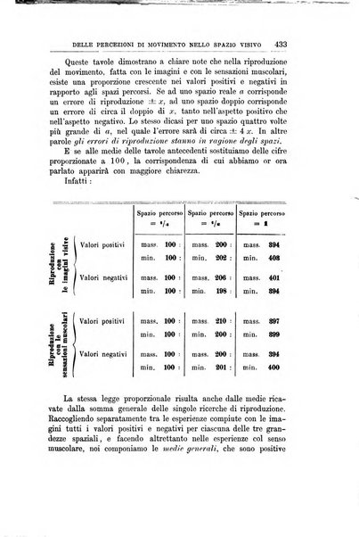 Rivista di filosofia scientifica