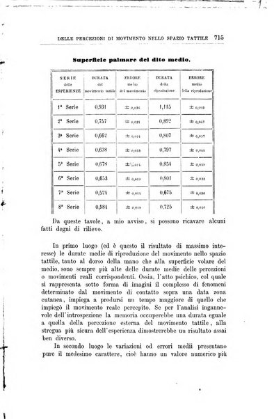 Rivista di filosofia scientifica