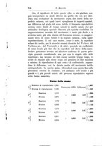 giornale/TO00194388/1881-1882/unico/00000714