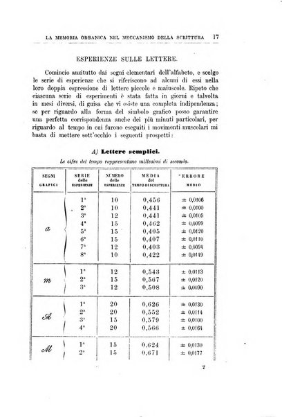 Rivista di filosofia scientifica