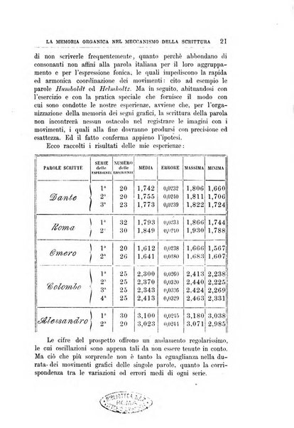 Rivista di filosofia scientifica