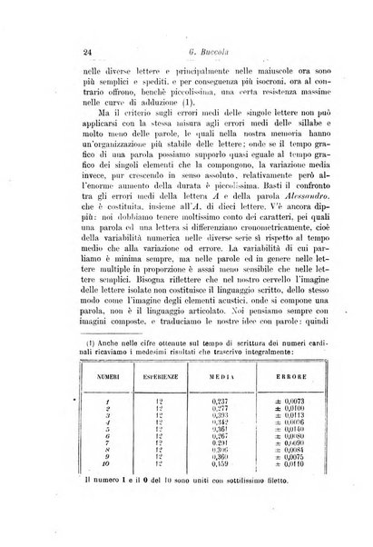 Rivista di filosofia scientifica