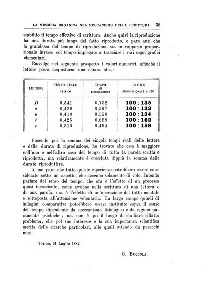 Rivista di filosofia scientifica