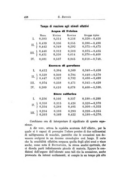 Rivista di filosofia scientifica