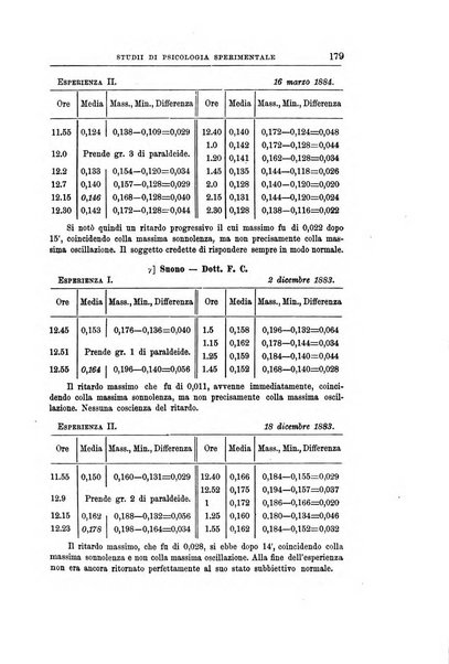 Rivista di filosofia scientifica